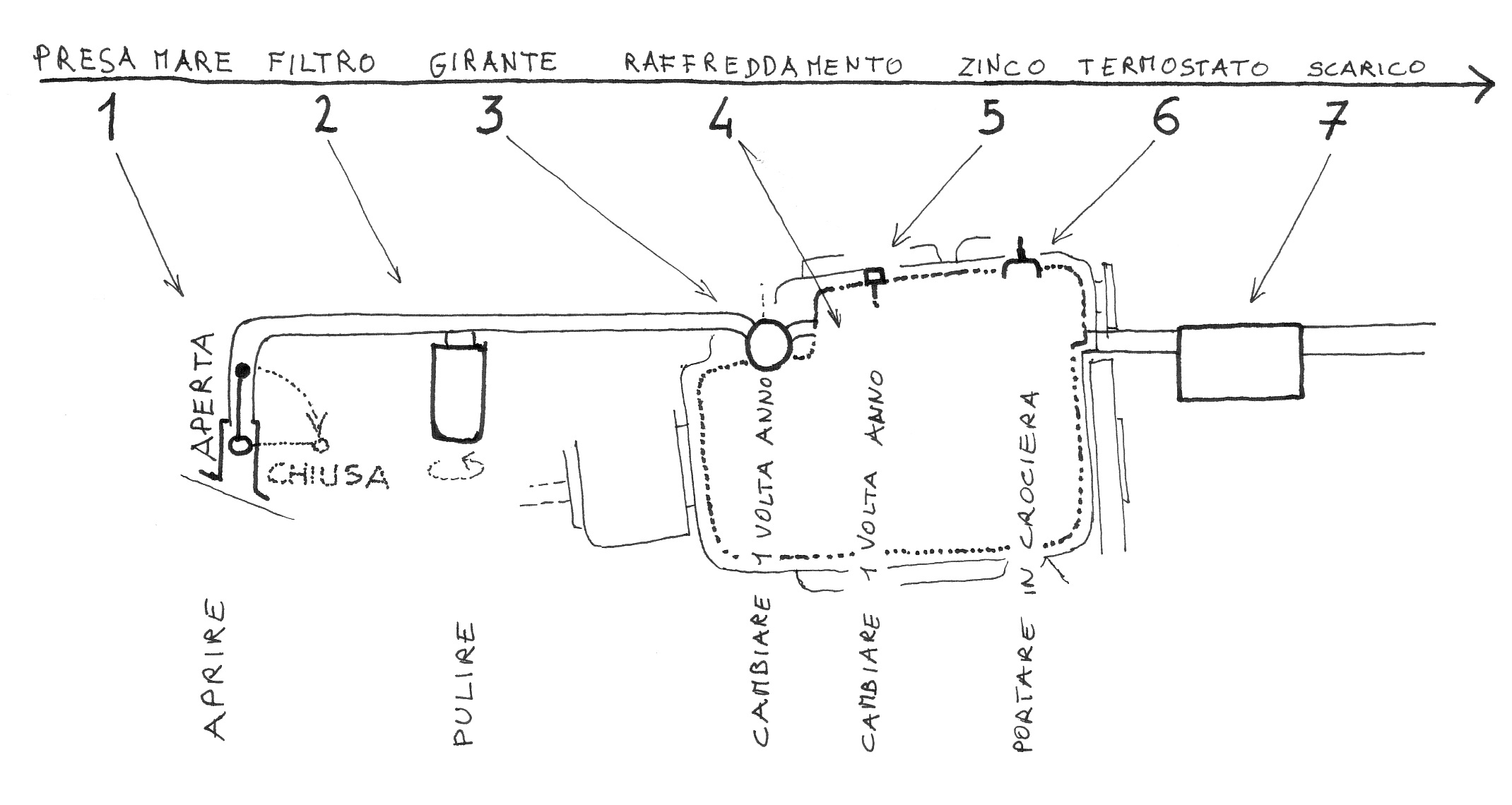 07a1-1