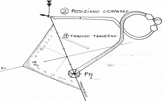 traverso