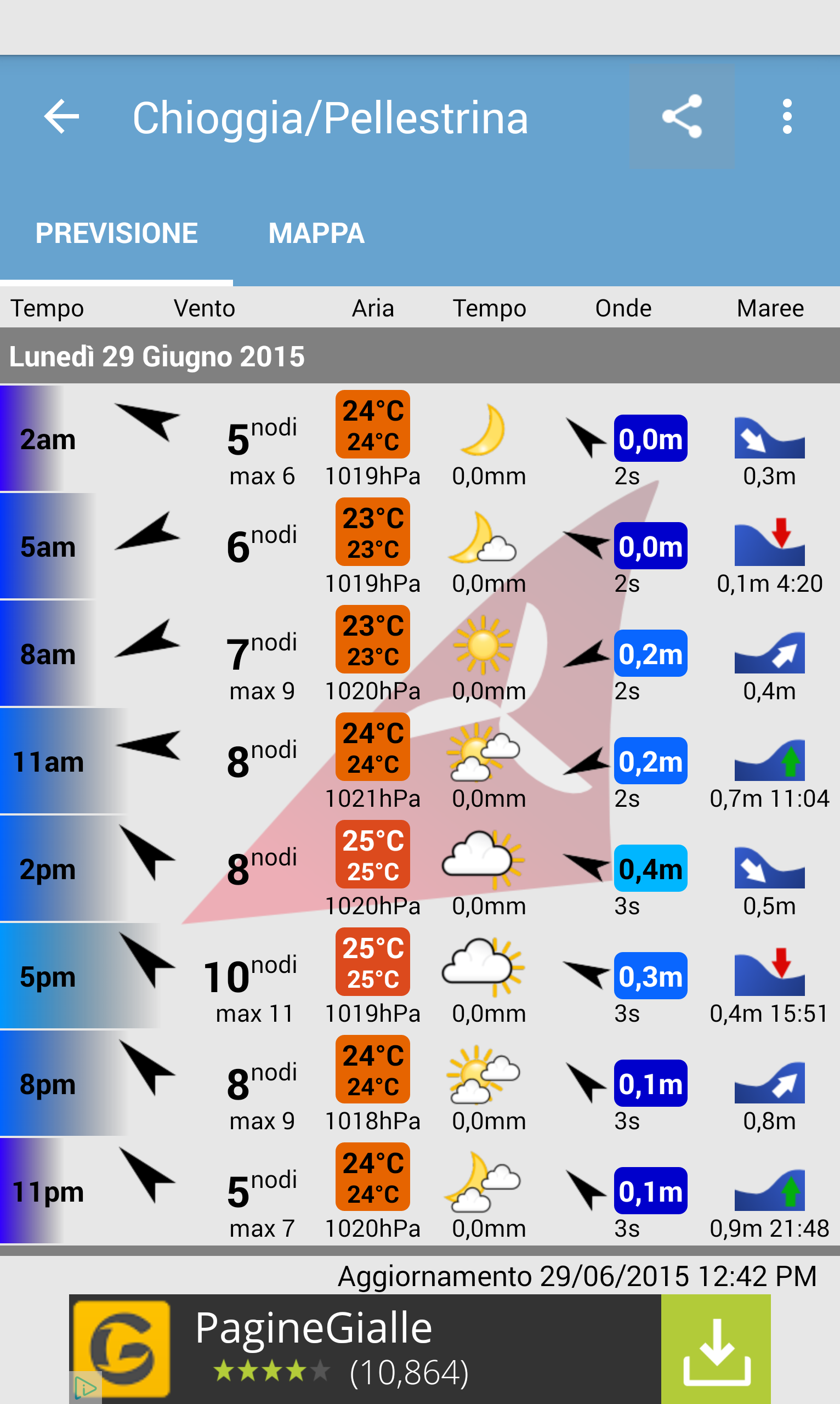 windfinder