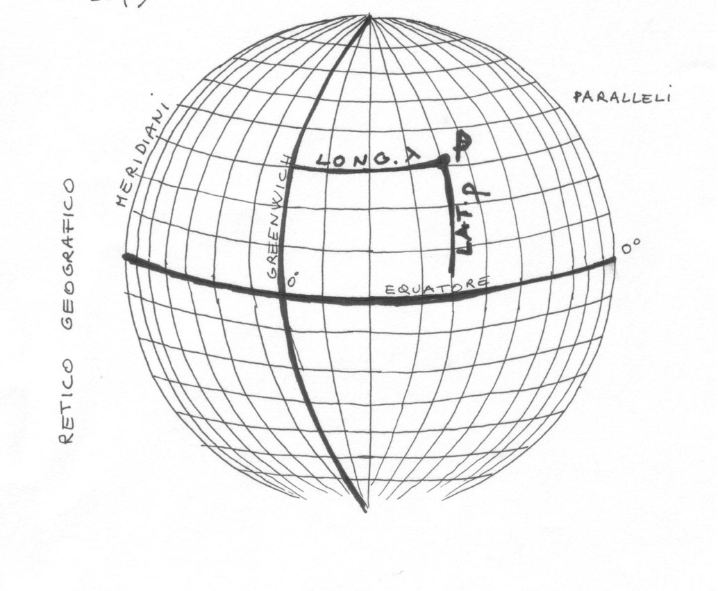 16-reticolo