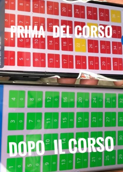 schermate
