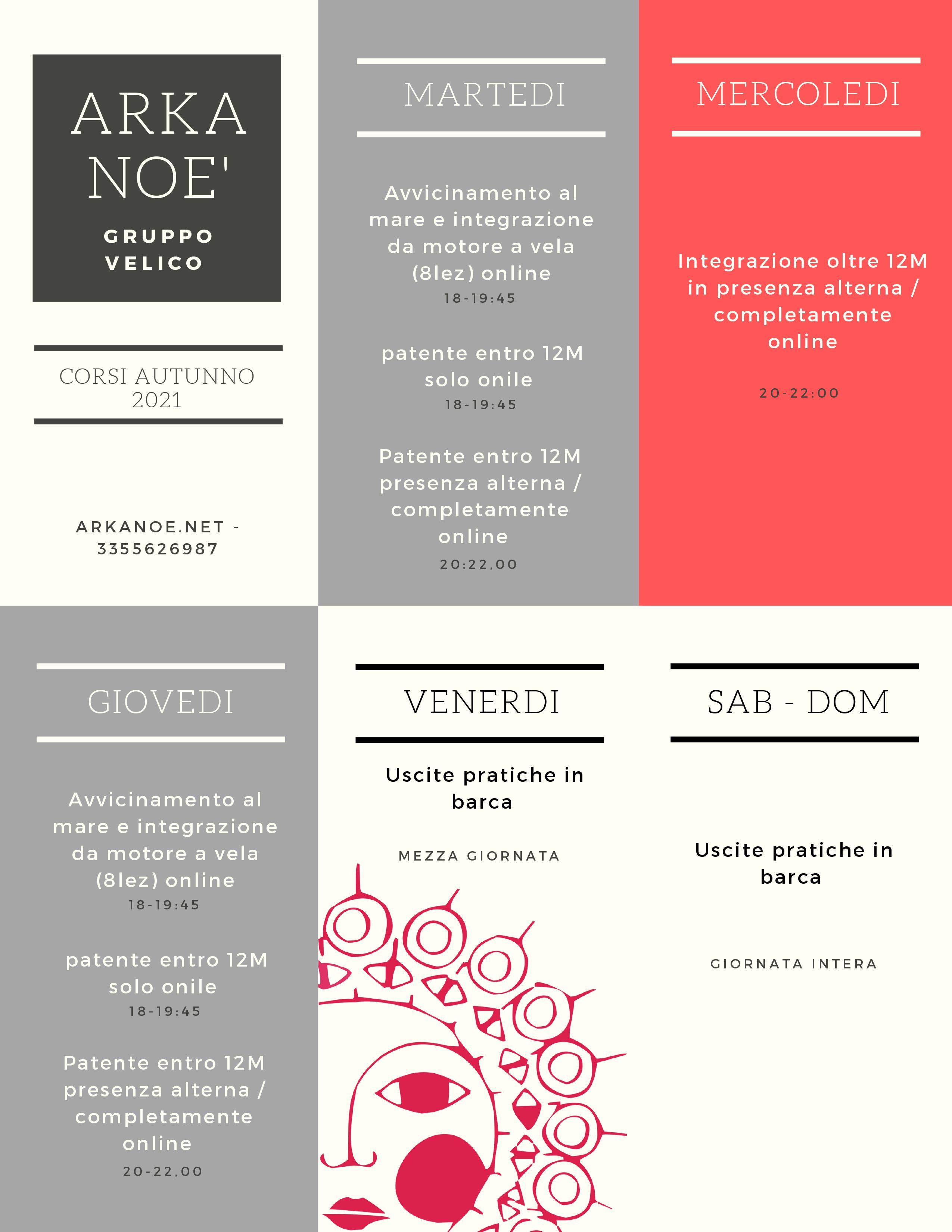 schema-corsi